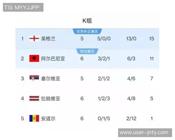 塞尔维亚球队向故去主帅家属支付双倍合同款项以示慰问与补偿 塞尔维亚球队向故去主帅家属支付双倍合同款项以示慰问与补偿