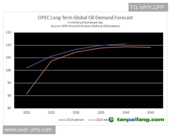 火箭队今日进攻效率下滑至第二净效率排名跌至第三的原因分析 火箭队今日进攻效率下滑至第二净效率排名跌至第三的原因分析